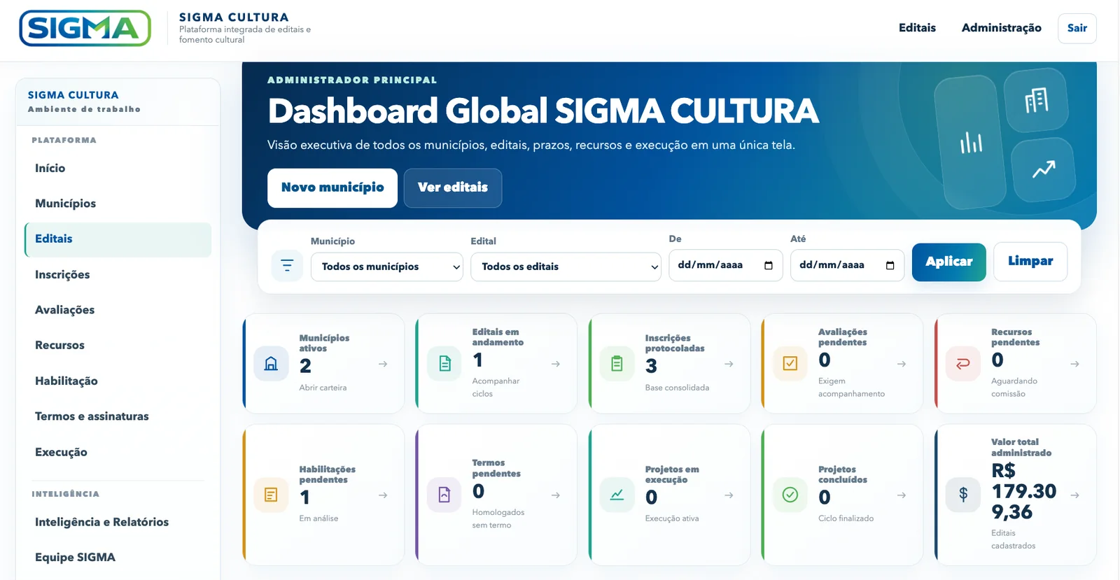 Dashboard do SIGMA Cultura