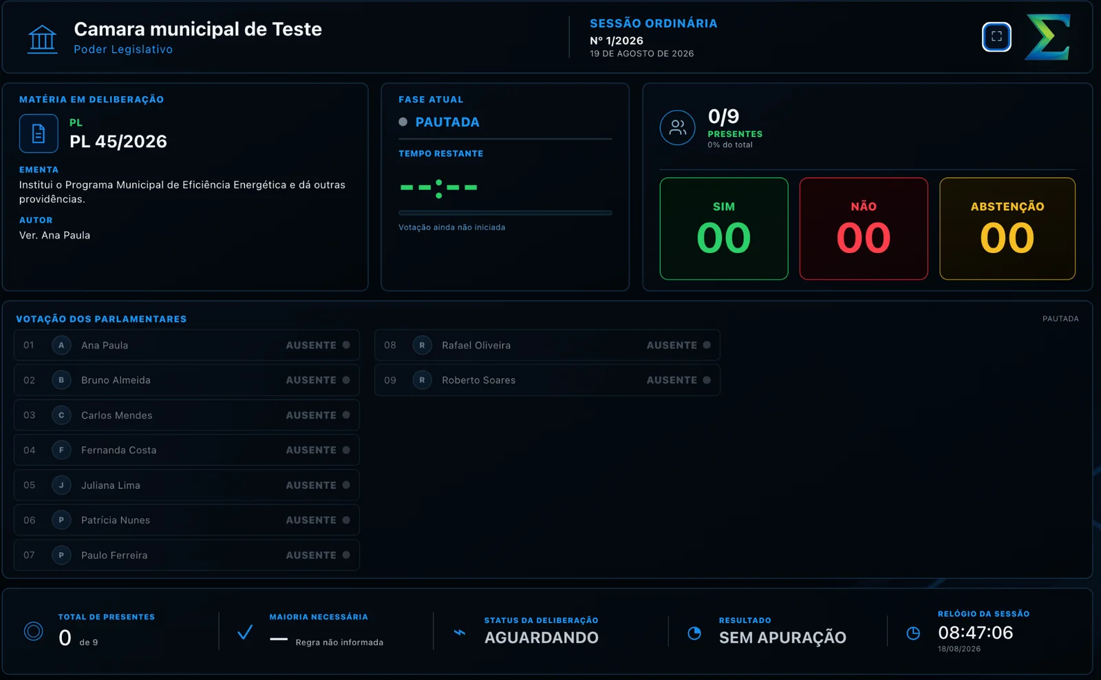 Painel do SIGMA Legislativo